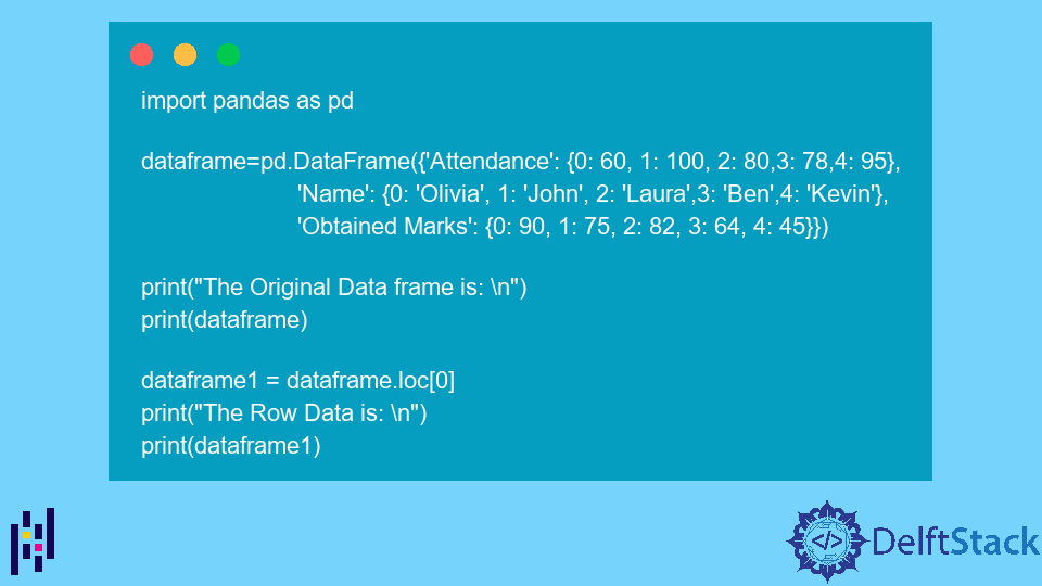 pandas-dataframe-loc-function-delft-stack